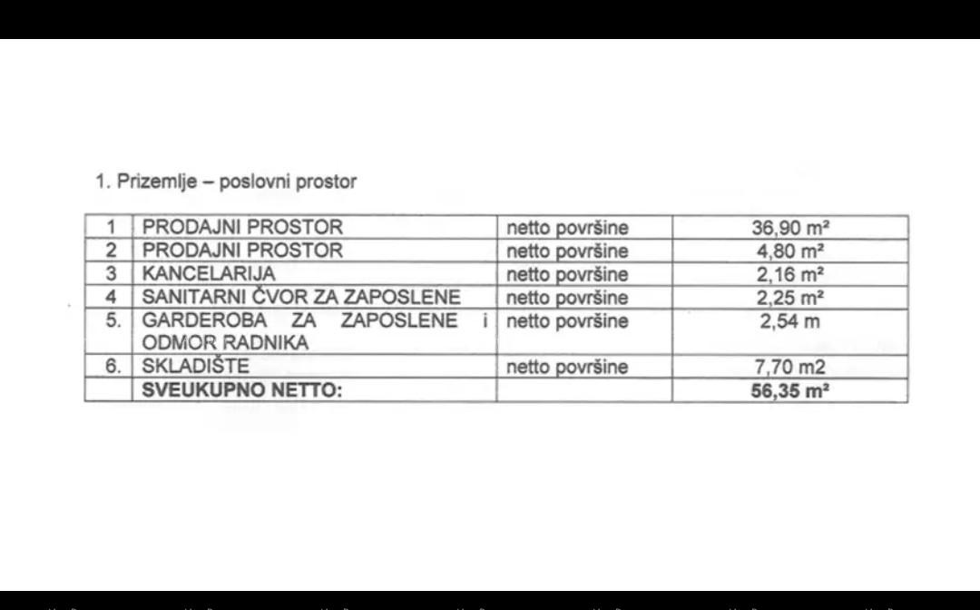 Poslovni prostor Na prodaju - ISTARSKA PULA