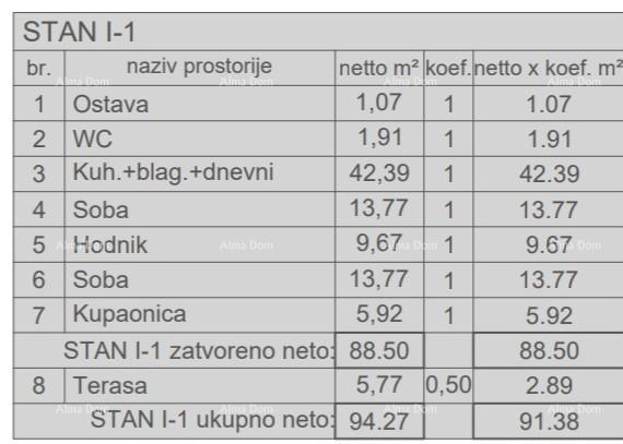 Stan Na prodaju - ISTARSKA PULA