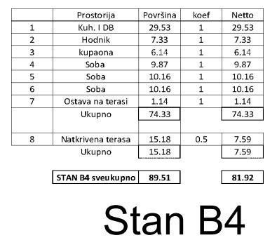 Apartment Zu verkaufen - ISTARSKA TAR-VABRIGA