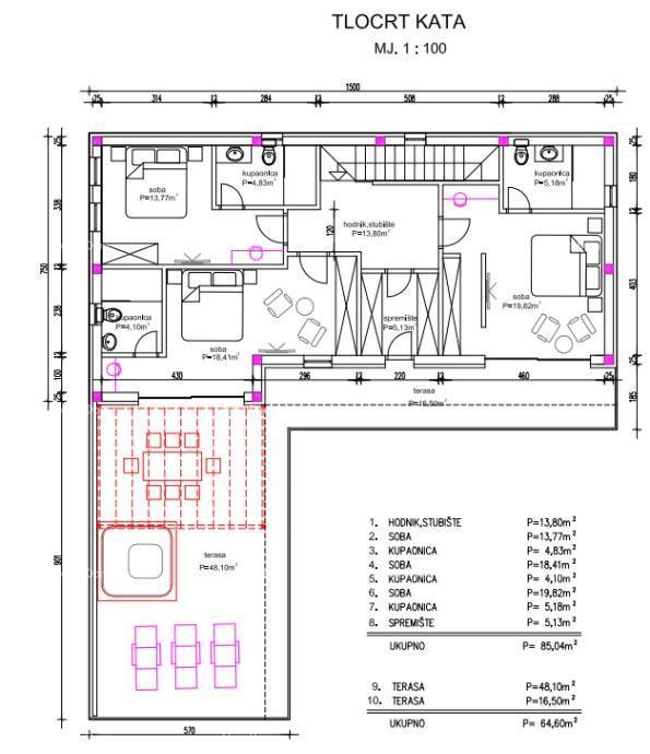 Land For sale - ISTARSKA BARBAN