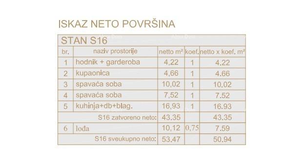 Apartmán Na predaj - ISTARSKA POREč