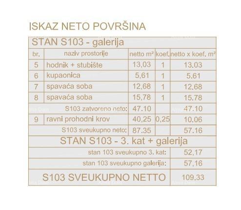 Flat For sale - ISTARSKA POREč
