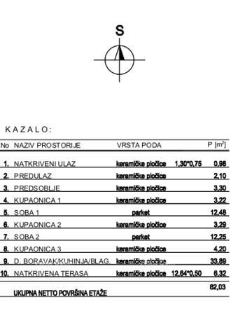 Terreno In vendita - ISTARSKA SVETVINčENAT