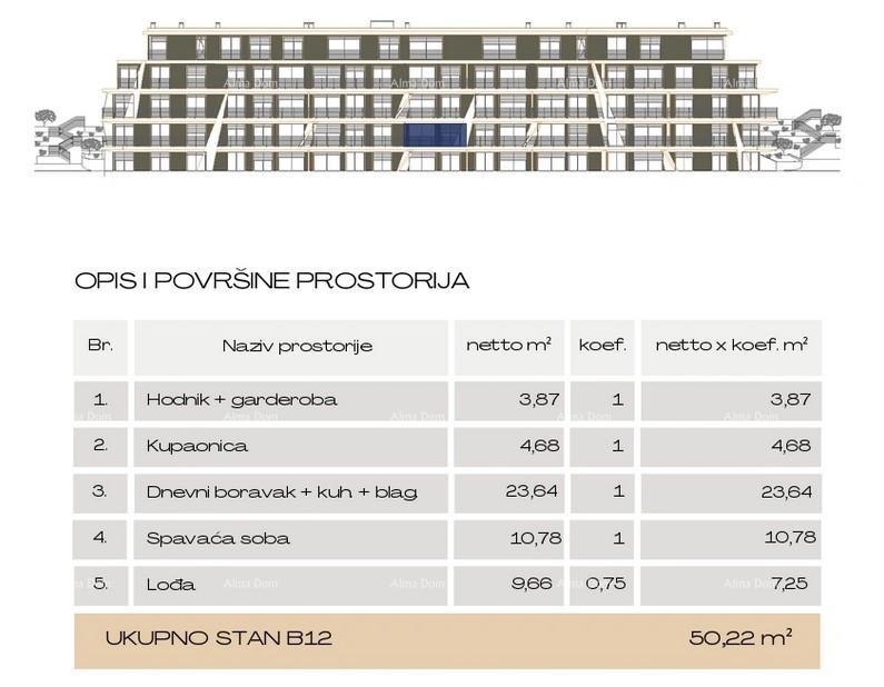 Stan Na prodaju - ISTARSKA PULA