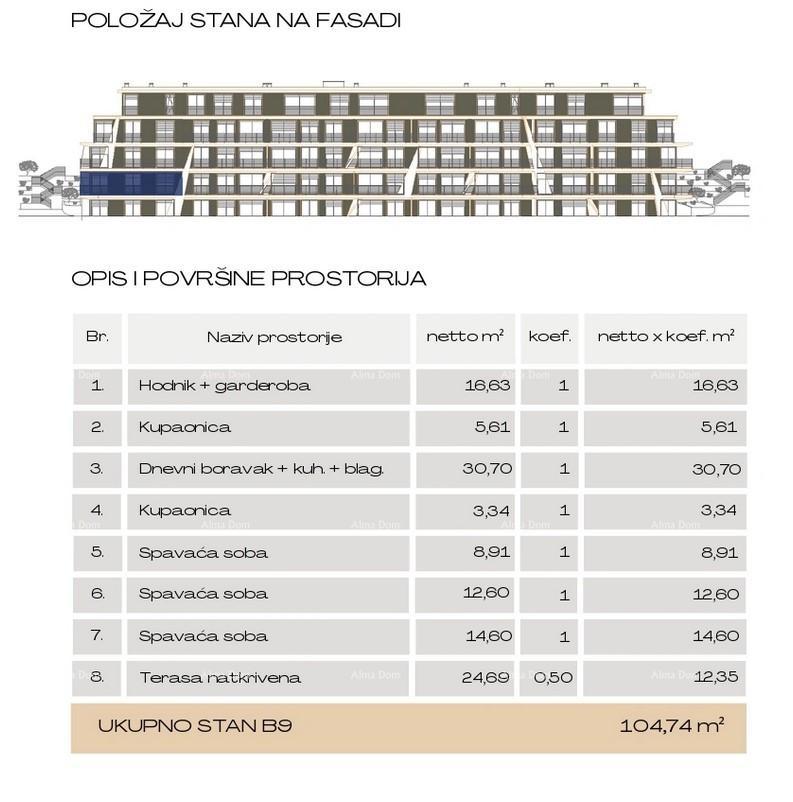 Stan Na prodaju - ISTARSKA PULA