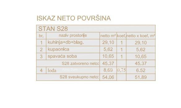 Stan Na prodaju - ISTARSKA POREč