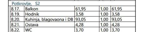 Appartamento In vendita - PRIMORSKO-GORANSKA OPATIJA