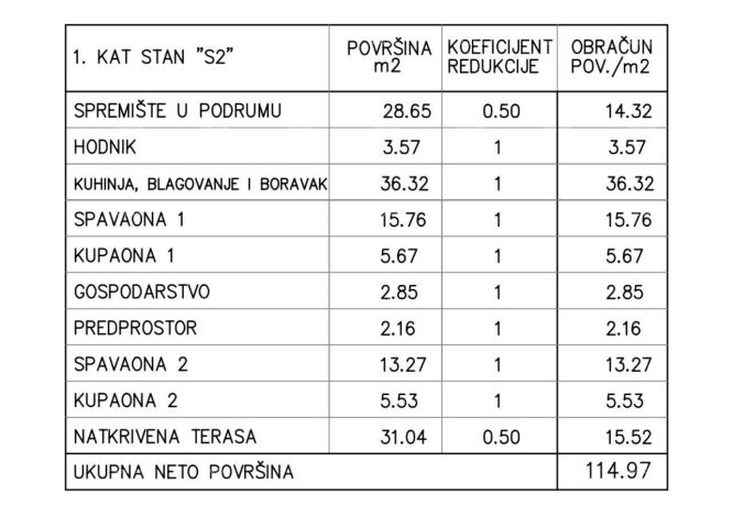 Appartamento In vendita - Istarska Medulin - foto 4/19