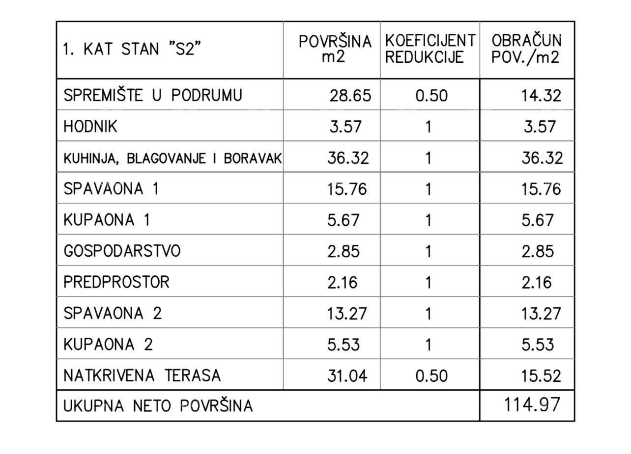 Stan Na prodaju - Istarska Medulin - foto 4/19