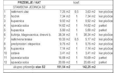 Dom Na predaj - Istarska Barban - foto 5/5