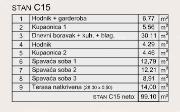 Apartmán Na predaj - ISTARSKA PULA