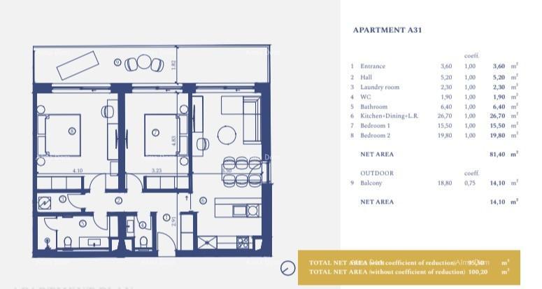 Apartma Naprodaj - ISTARSKA Umag