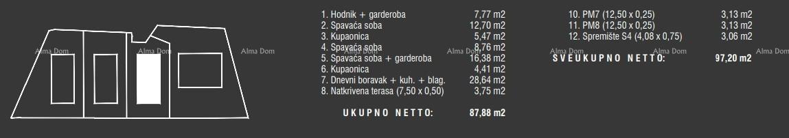 Apartma Naprodaj - ISTARSKA Fažana