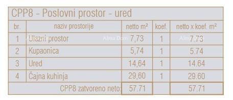 Commerciale In vendita - ISTARSKA POREč