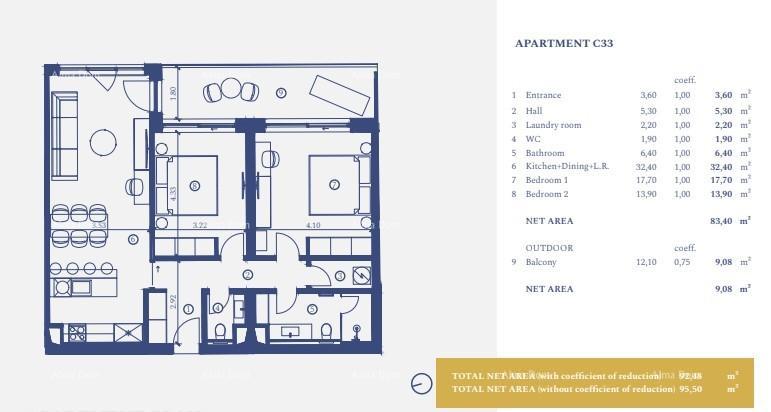 Flat For sale - ISTARSKA Umag