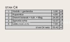 Apartmán Na predaj - ISTARSKA PULA