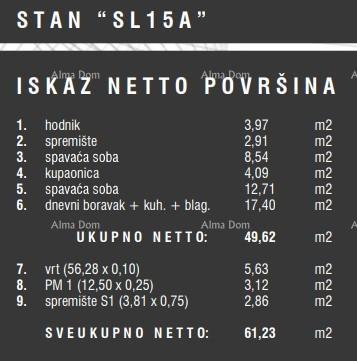 Apartma Naprodaj - ISTARSKA Pula