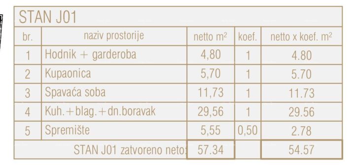 Stan Na prodaju - Istarska Poreč - foto 4/12