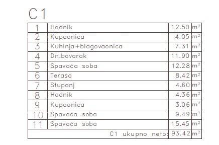 Stan Na prodaju - ISTARSKA MEDULIN