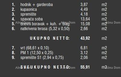Apartma Naprodaj - ISTARSKA Pula