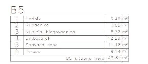 Stan Na prodaju - Istarska Medulin - foto 5/13