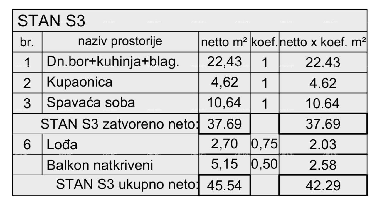 Appartement À vendre - ISTARSKA PULA