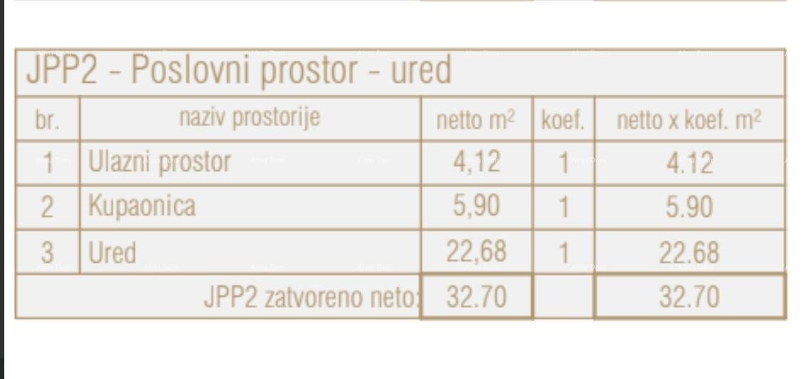 Poslovni prostori Naprodaj - ISTARSKA Poreč