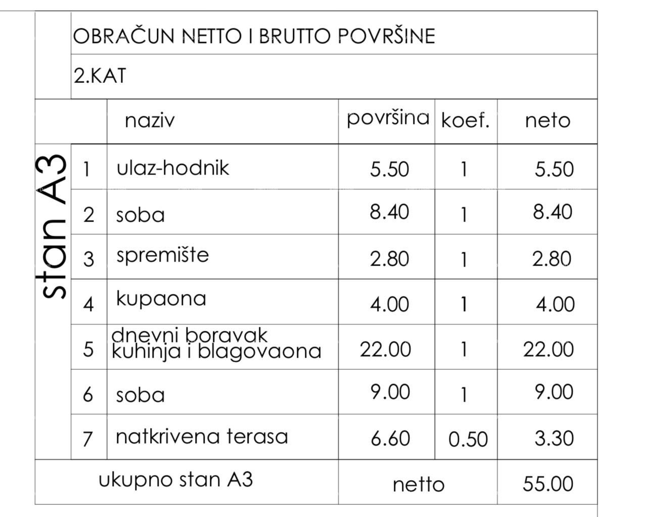 Apartment Zu verkaufen - ISTARSKA PULA