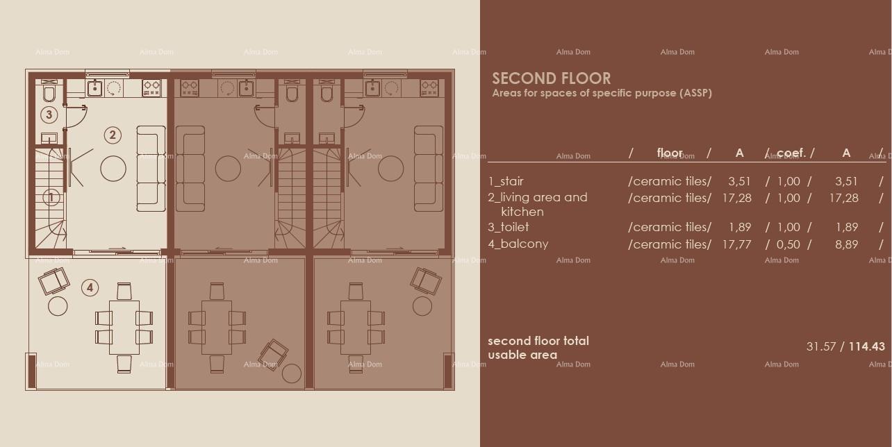 Apartma Naprodaj - ISTARSKA Medulin