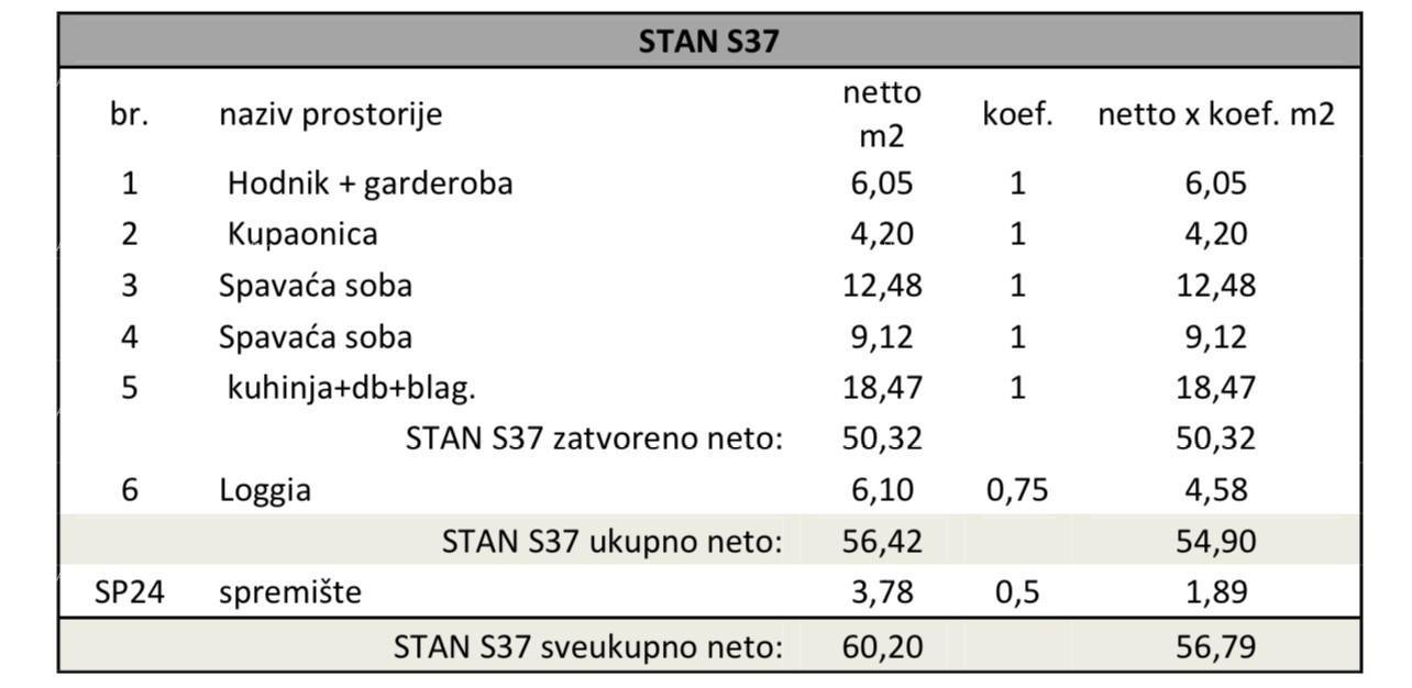Stan Na prodaju - ISTARSKA Pula