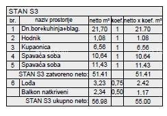 Mieszkanie Na sprzedaż - ISTARSKA PULA