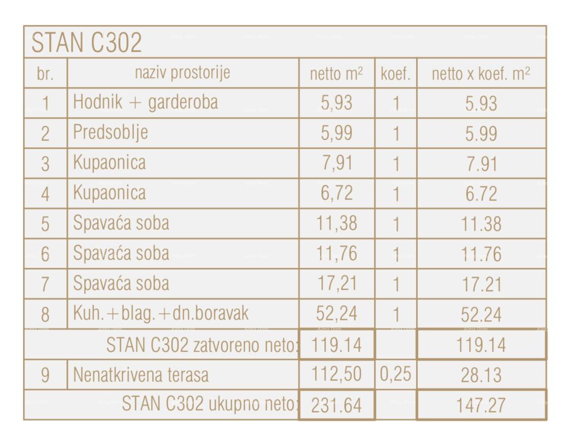 Appartamento In vendita - Istarska Poreč - foto 2/25