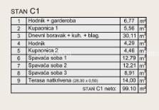 Apartma Na predaj - ISTARSKA PULA