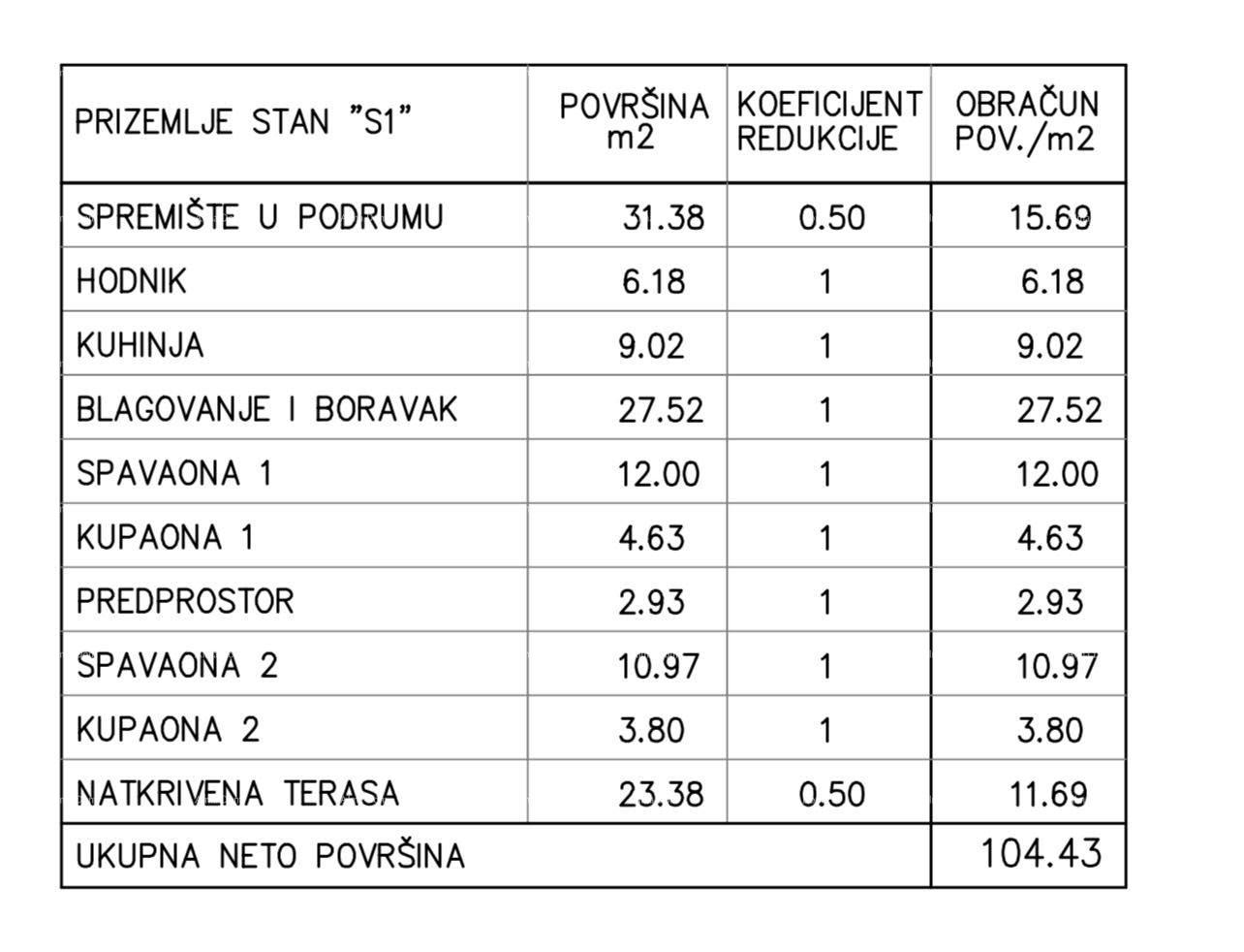 Stan Na prodaju - Istarska Medulin - foto 2/23