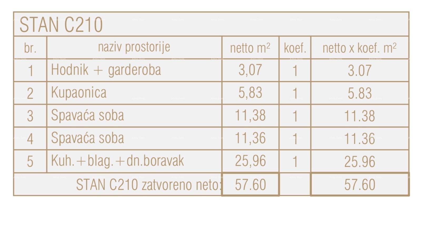 Stan Na prodaju - ISTARSKA POREč