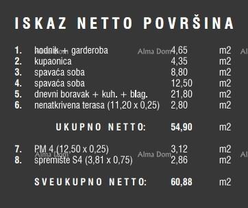 Apartma Naprodaj - ISTARSKA Pula