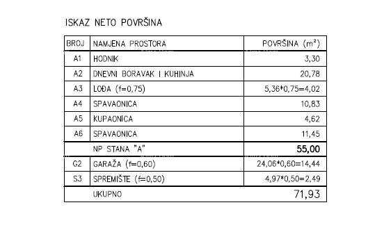 Apartmán Na prodej - ISTARSKA PULA