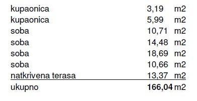 Appartamento In vendita - ISTARSKA KANFANAR