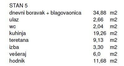 Appartamento In vendita - ISTARSKA KANFANAR