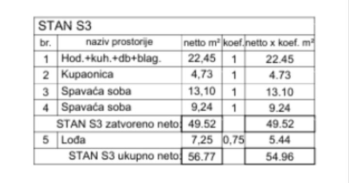 Stan Na prodaju - Istarska Pula - foto 2/17