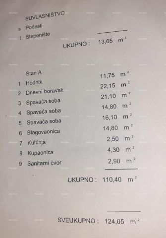 Apartma Na predaj - Istarska Rovinj - foto 2/2