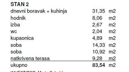 Stan Na prodaju - ISTARSKA KANFANAR