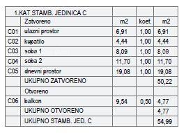Appartement À vendre - ISTARSKA Pula