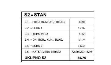 Stan Na prodaju - Istarska Pula - foto 2/2