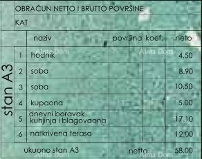 Apartma Na predaj - Istarska Pula - foto 5/18