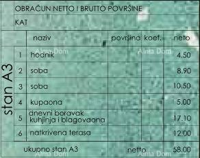Apartmán Na predaj - ISTARSKA PULA