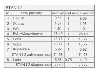 Apartmán Na prodej - Istarska Pula - foto 3/13
