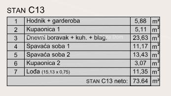 Apartmán Na predaj - ISTARSKA PULA