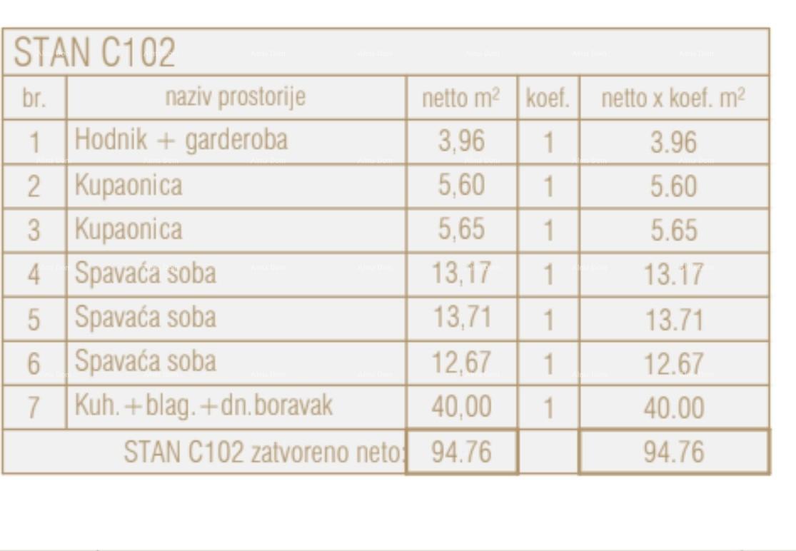Apartmán Na prodej - ISTARSKA POREč
