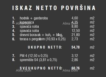 Apartma Naprodaj - ISTARSKA Pula